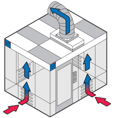 Negative Pressure, Patient Isolation Cleanrooms